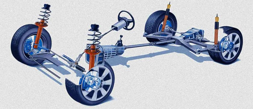 Подвеска авто