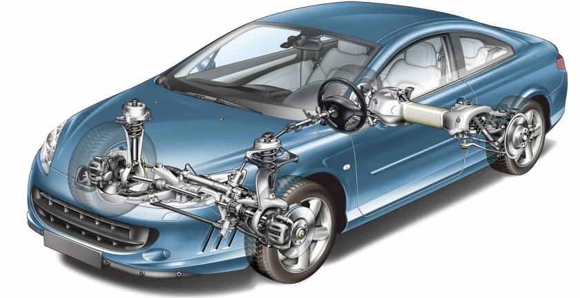 Ходовая Пежо 407