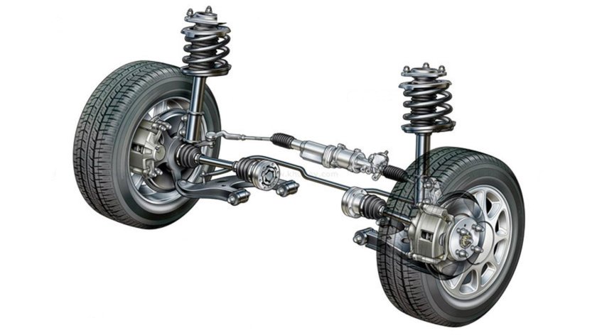 Устройство подвески Макферсон