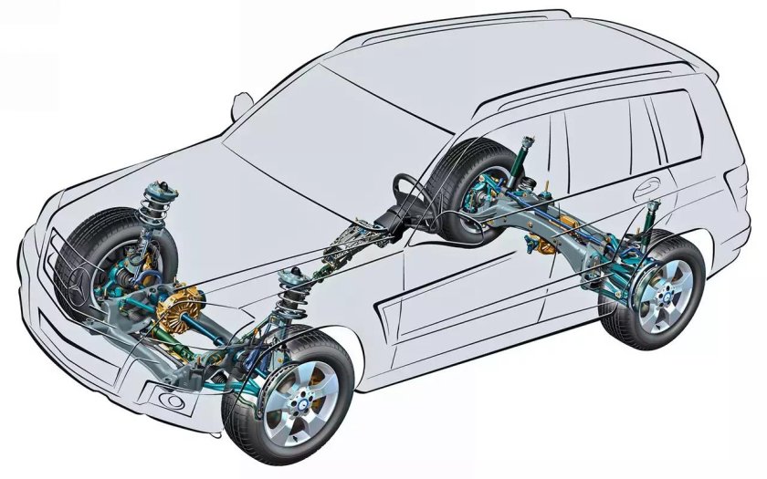 Система подвески Mercedes-Benz GLK 220
