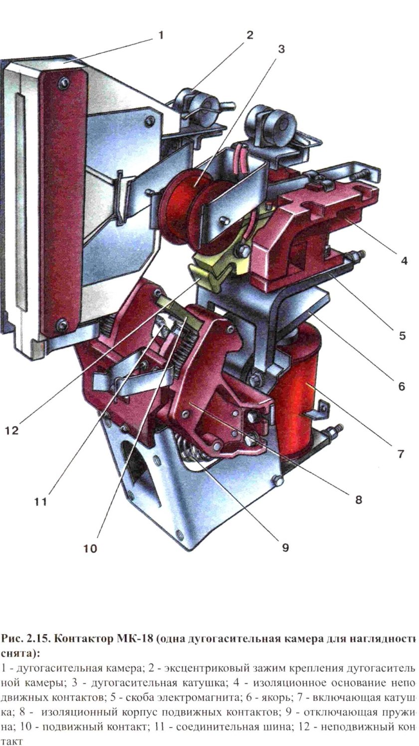 Электромагнитный контактор 1км 016м