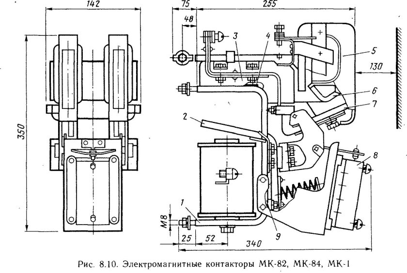 Электромагнитный контактор электровоза вл80с