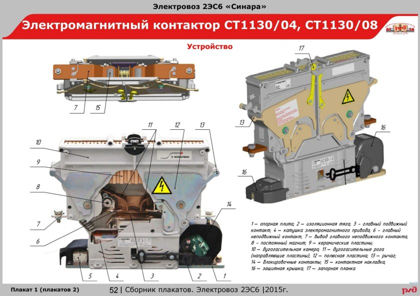 Электромагнитный контактор ст1130