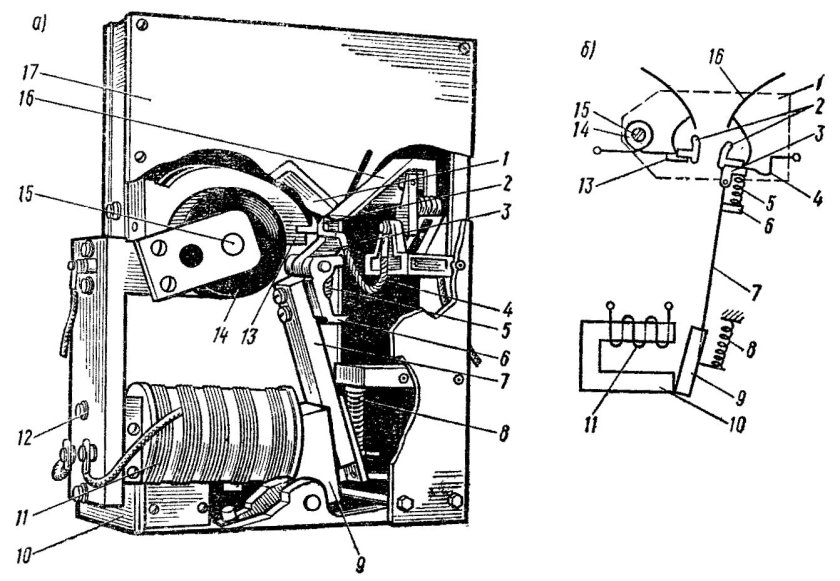 Электромагнитный контактор МК-310