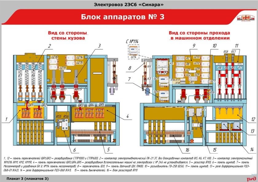 Блок аппаратов 2эс6