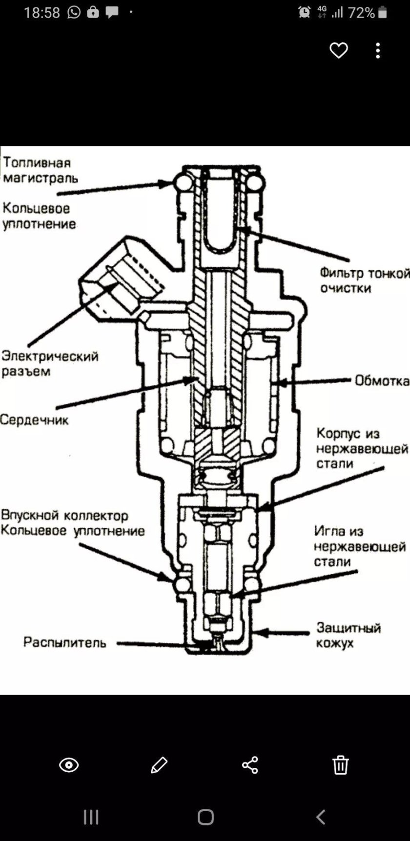 Схема топливновноц форсунки