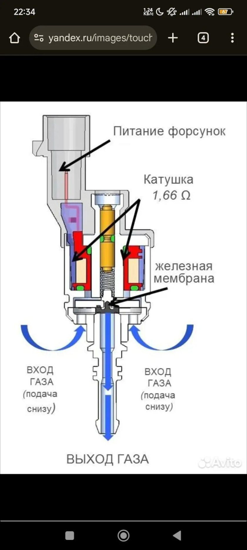 Газовые форсунки 4 поколения устройство