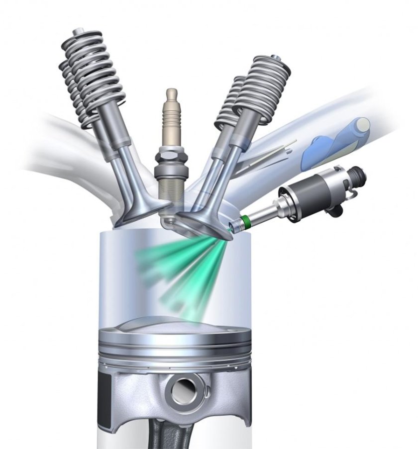 Система впрыска GDI бензиновых двигателей