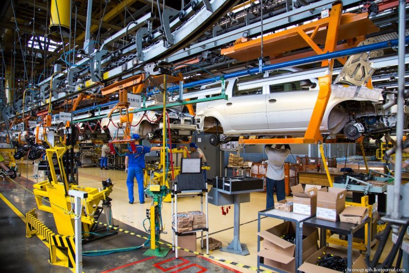 Завод АВТОВАЗ Тольятти