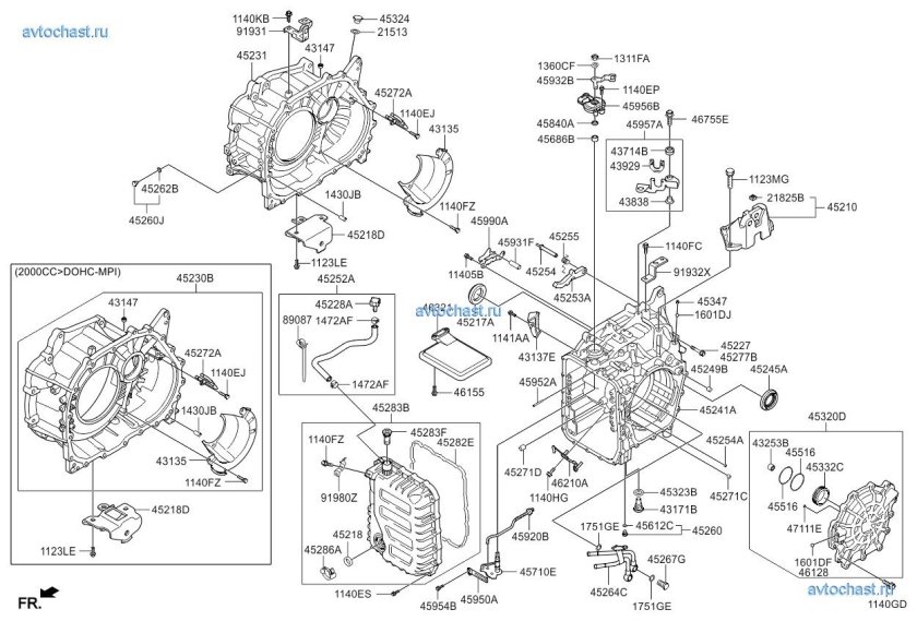 Схема коробки автомат Хендай Солярис