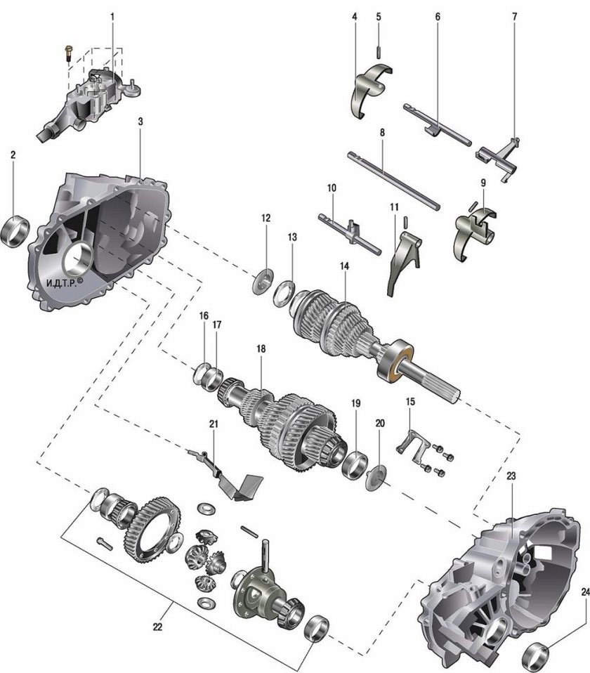 Коробка передач Hyundai Solaris схема механика