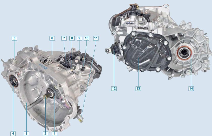 Коробка передач Хендай Солярис 1.4 автомат