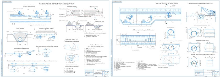 Схема балластировки трубопровода