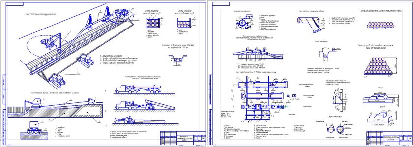 Чёртеж прокладки газопровода