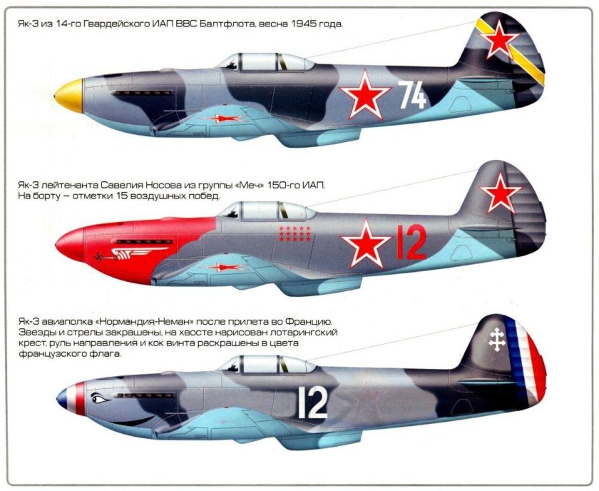 Советский истребитель як-3