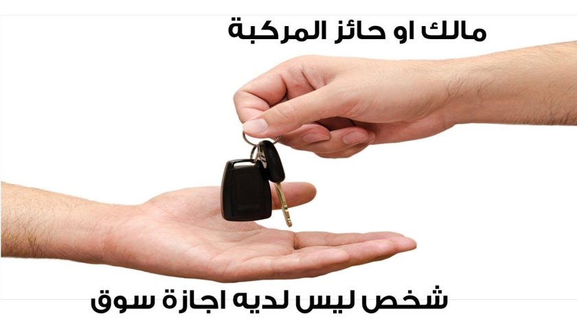 Ключи от авто в руке