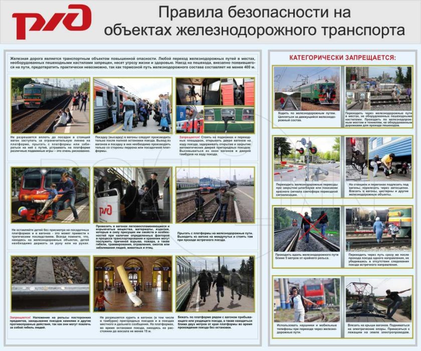 Требования безопасности на ЖД