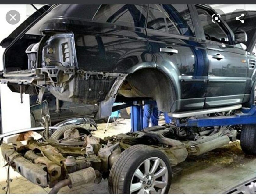 Range Rover Sport кузов