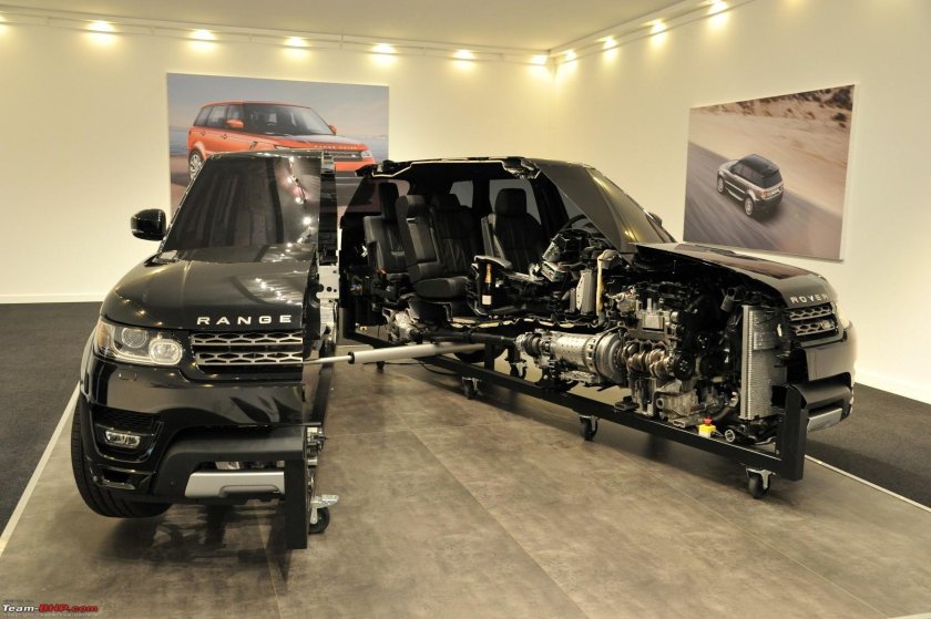 Кузов Рендж Ровер спорт