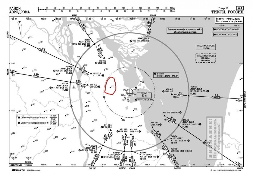 Схема электроснабжения ил 76