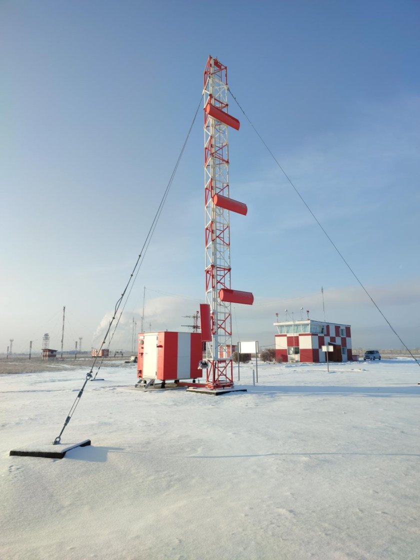 Радиомаячная система посадки ils 2700