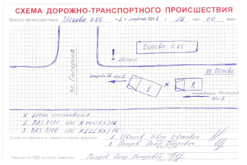 Примерная схема ДТП