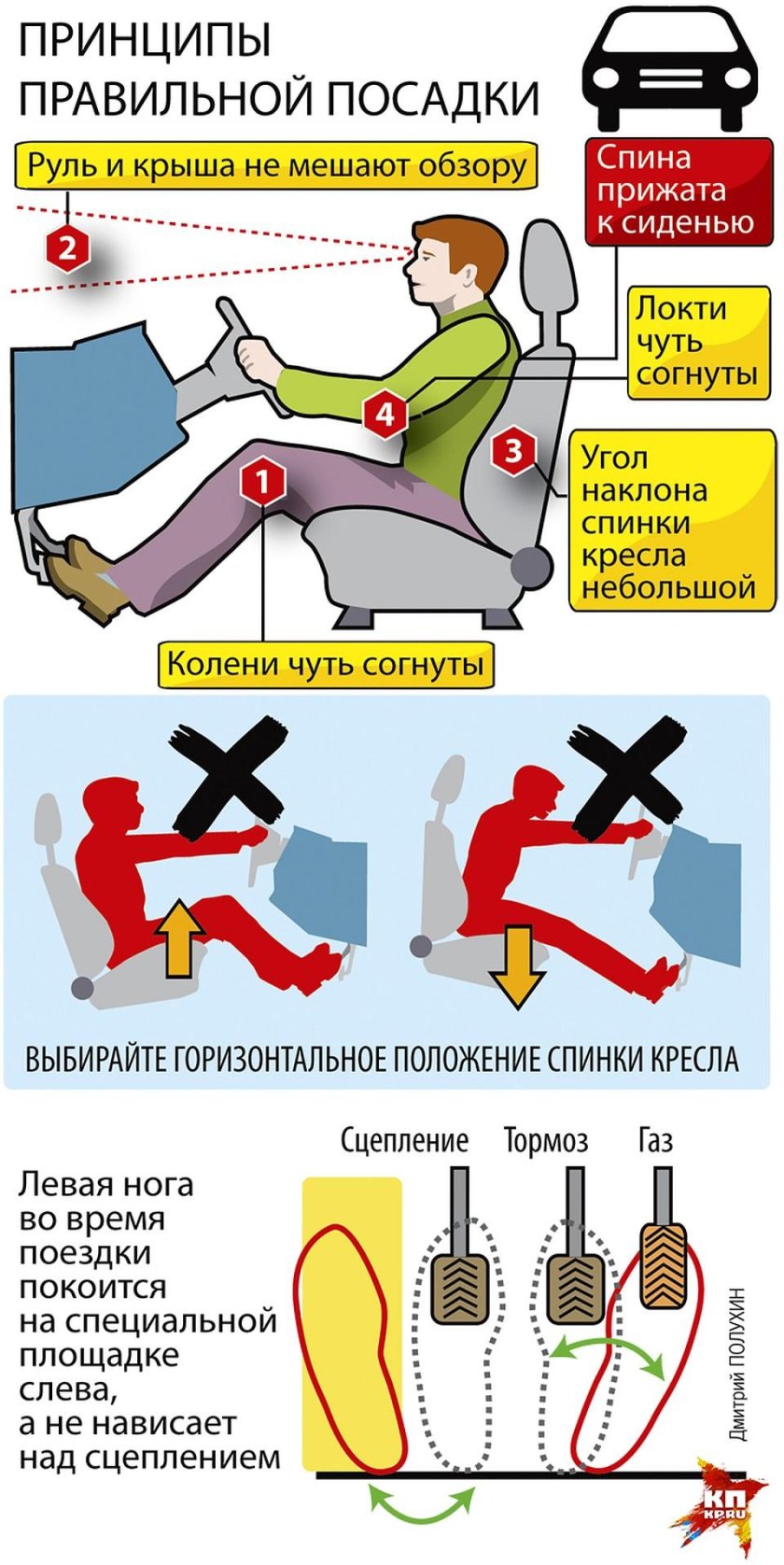 Правильное положение водителя за рулем легкового авто