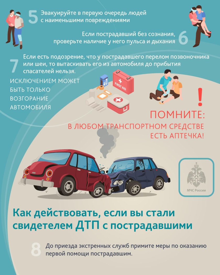 ДТП памятка