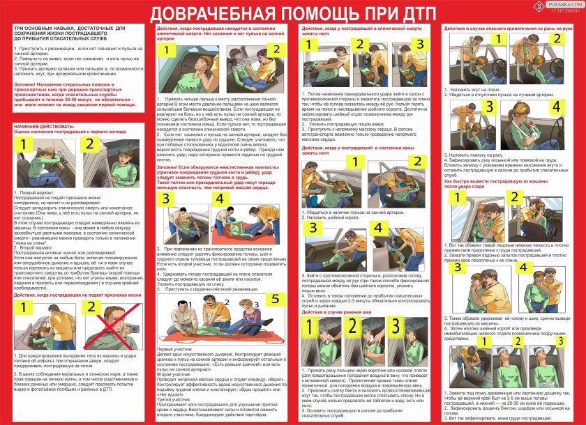 Плакаты и методические пособия