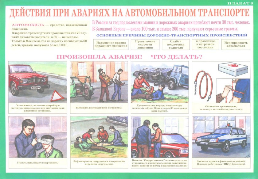 Правила поведения при ДТП на автомобильном транспорте