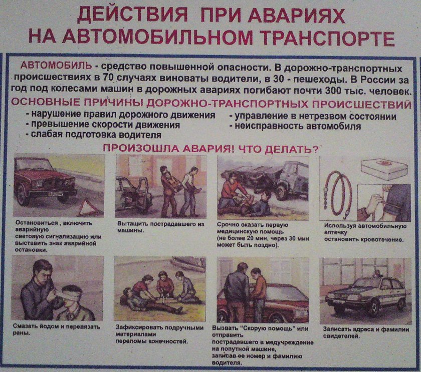 Действия при автомобильной аварии