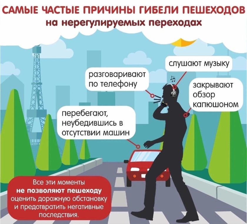 Причины аварий с пешеходами