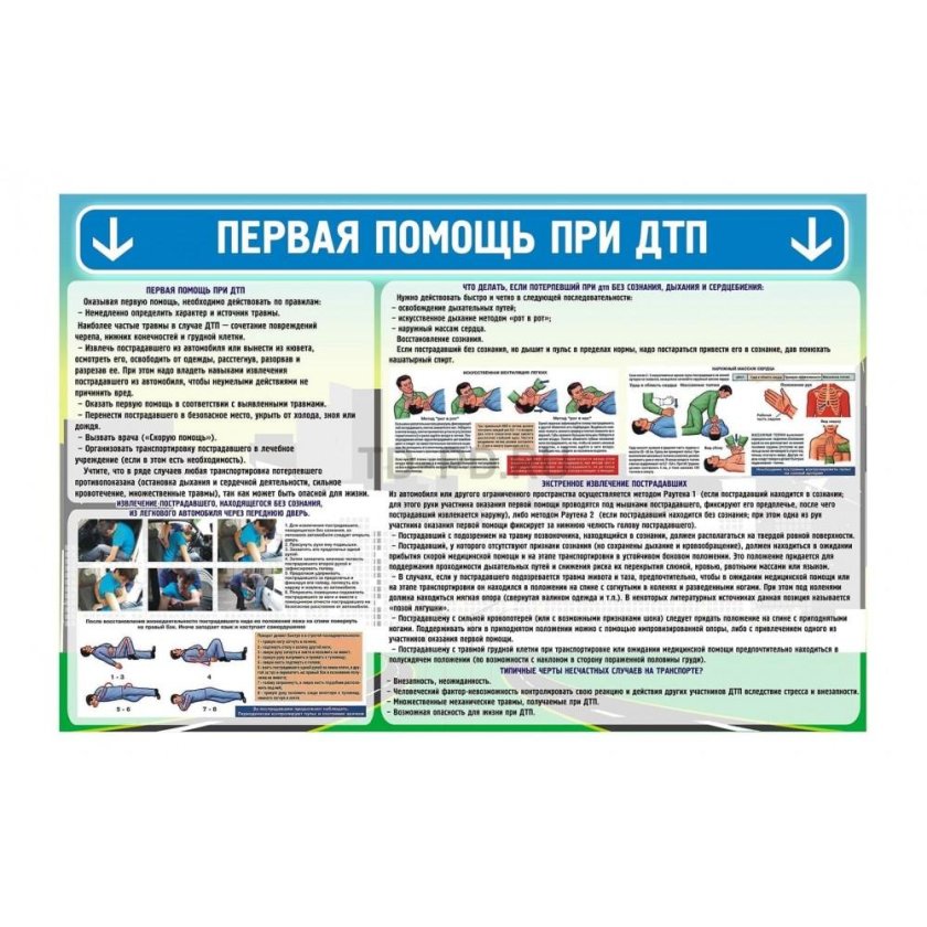 Первая помощь при ДТП