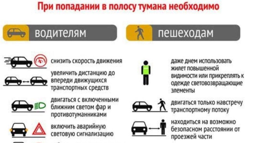 Безопасность при езде на автомобиле