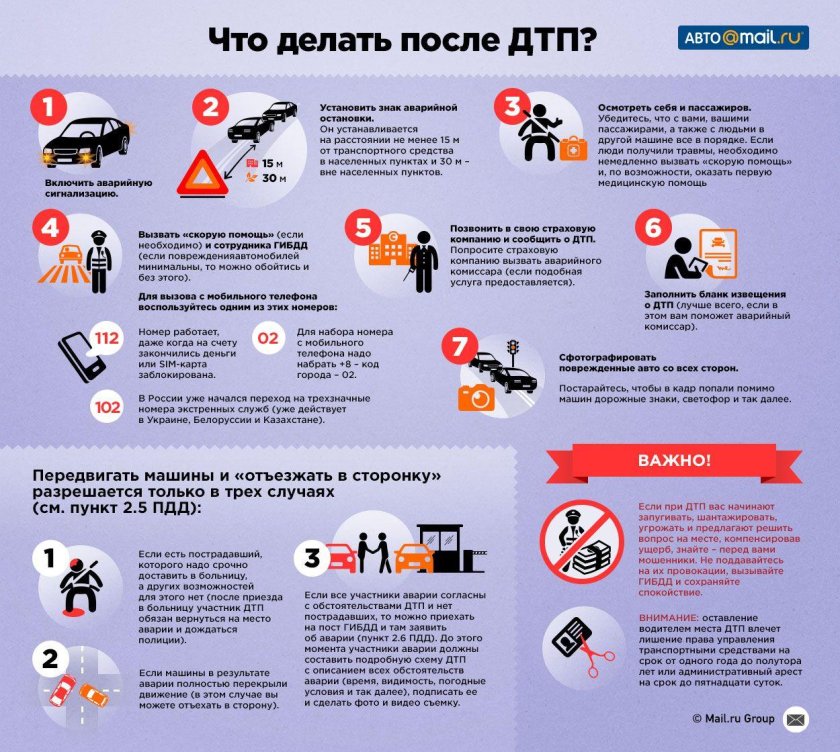 Действия при дорожно-транспортных происшествиях