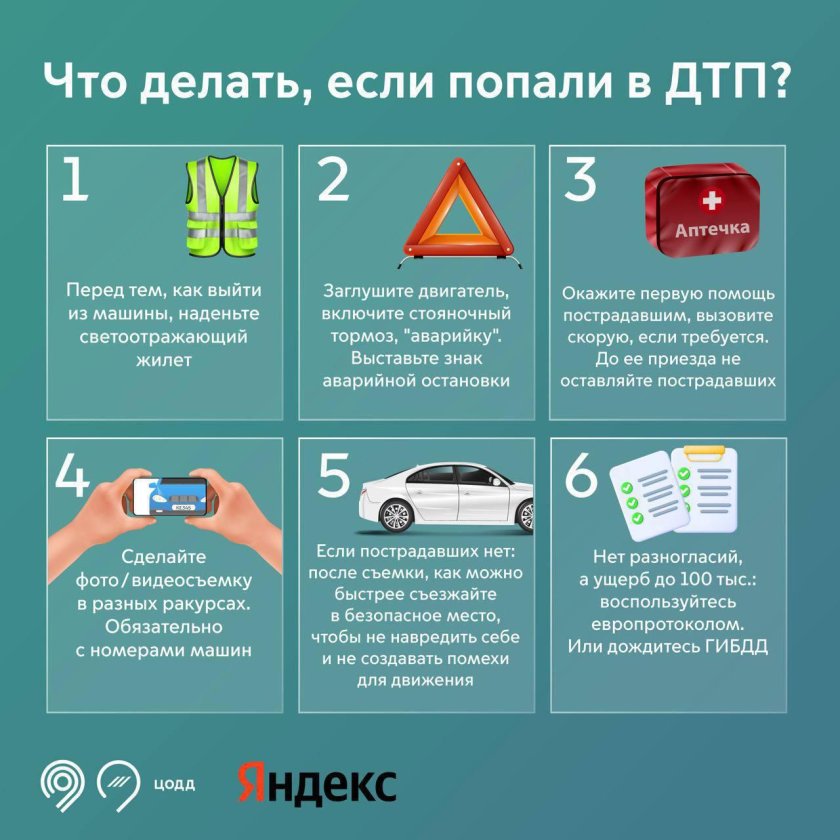 Дорожный патруль ЦОДД