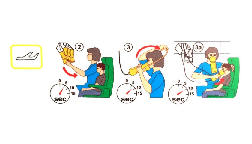 Пользование кислородной маской в самолете