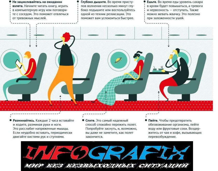 Советы при полете на самолете