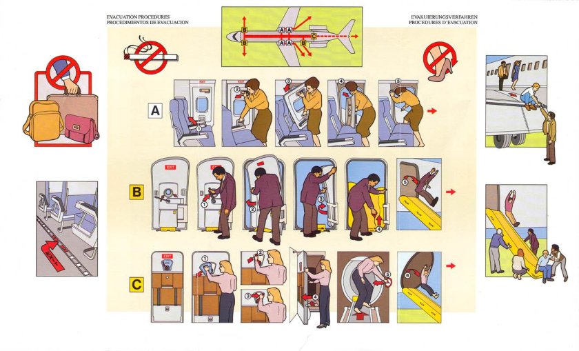 Безопасность в самолете