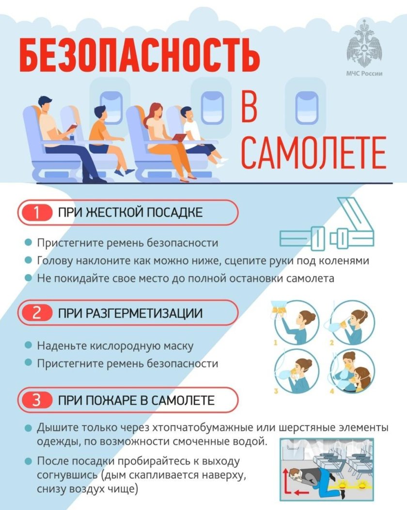 Безопасность в самолете