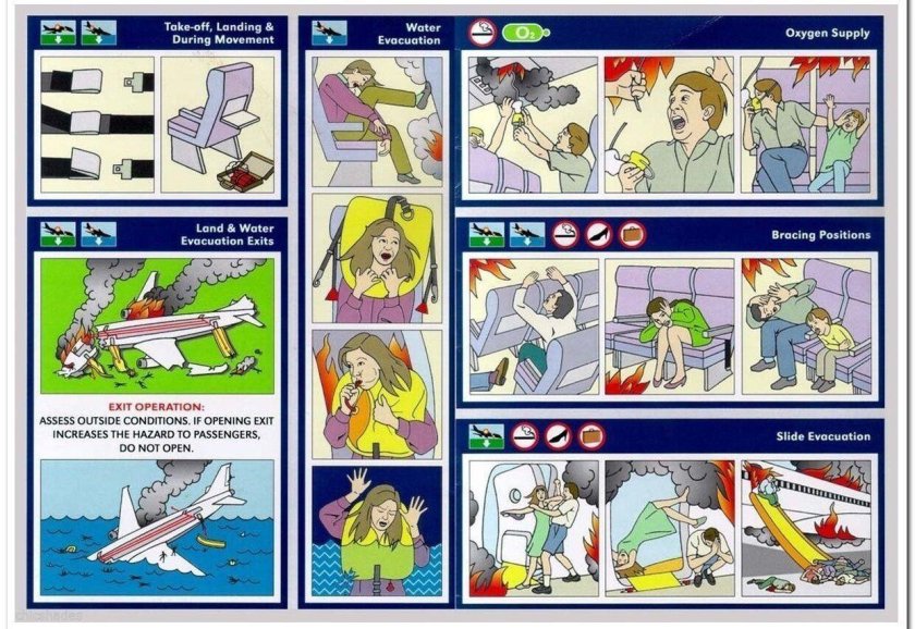 Правила безопасности в самолете