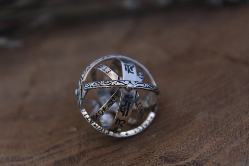 Кольцо Астролябия 16 век
