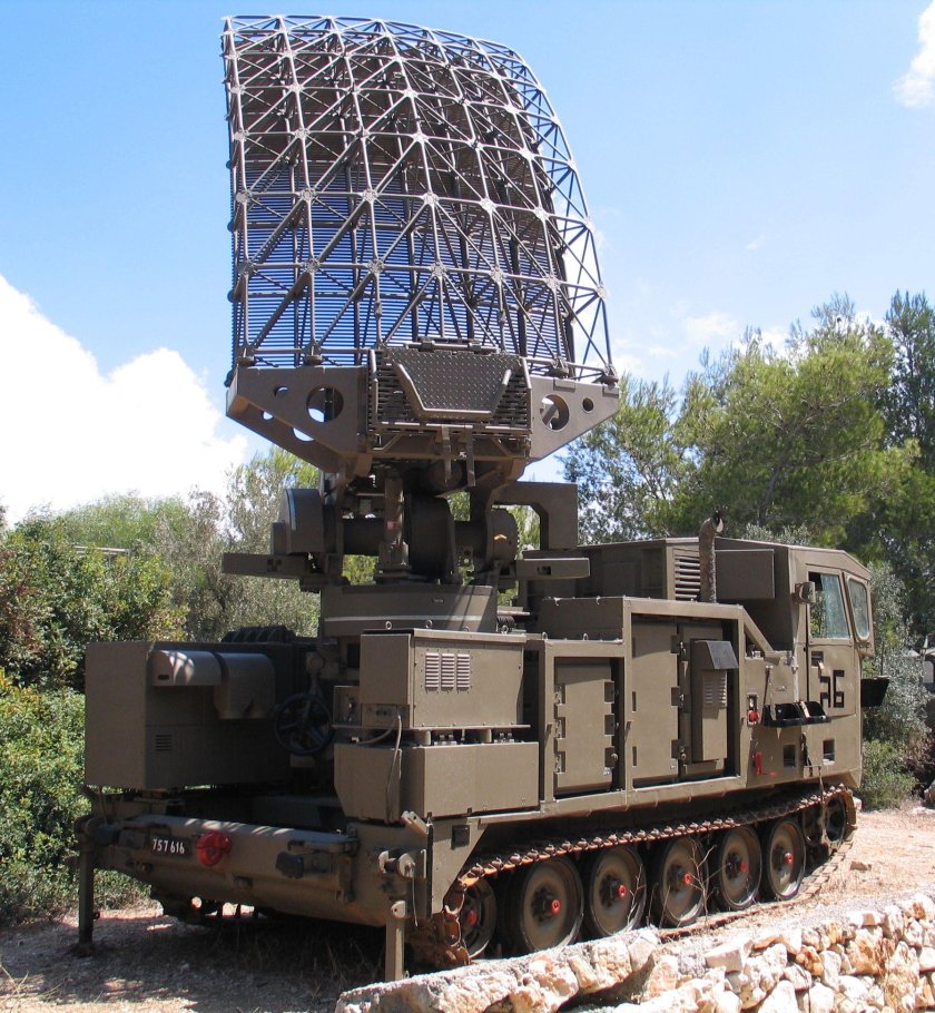 РЛС контрбатарейной борьбы