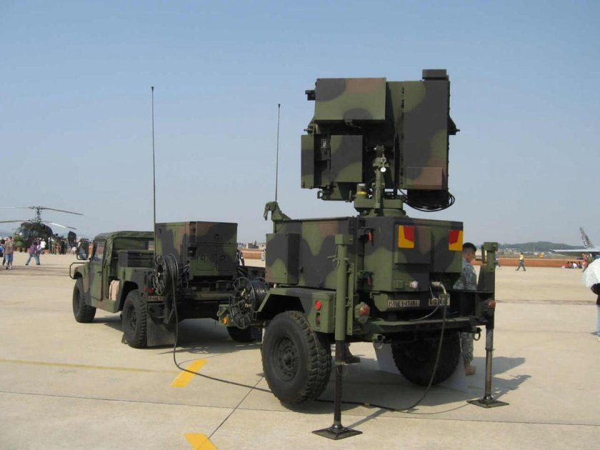 Радар an/MPQ-64