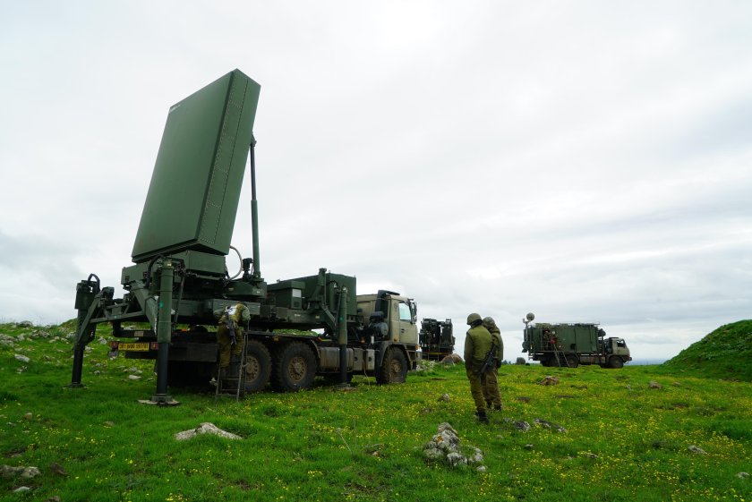 Радиолокационная станция для артиллерии