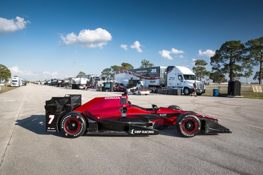 Индикар машины