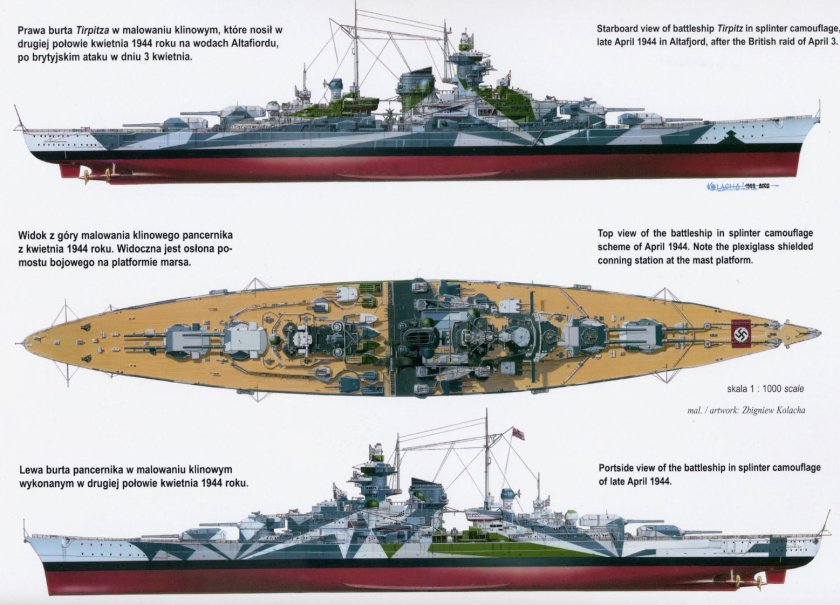 Окраска линкора Тирпиц