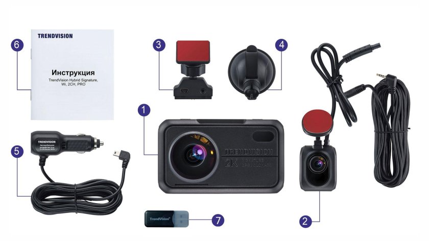 Видеорегистратор TRENDVISION TDR-721s
