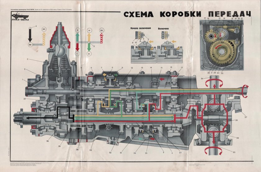 Чертеж коробки передач ЛУАЗ 969