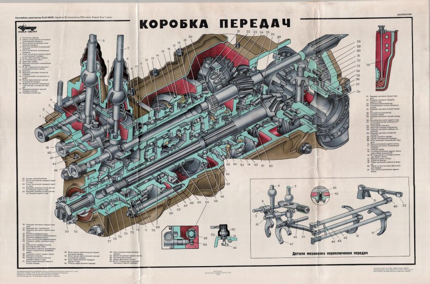 Чертеж коробки передач ЛУАЗ 969